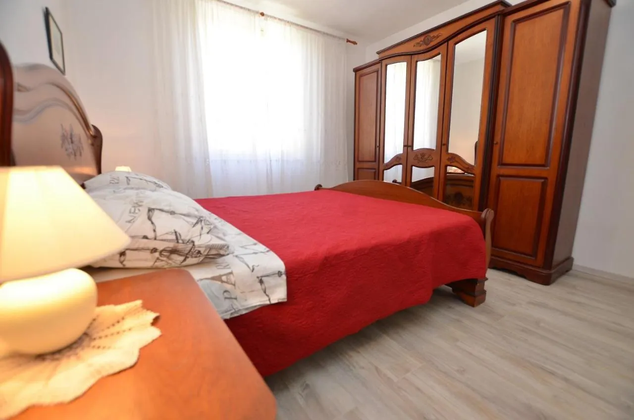 Katarina Centener Rovinj